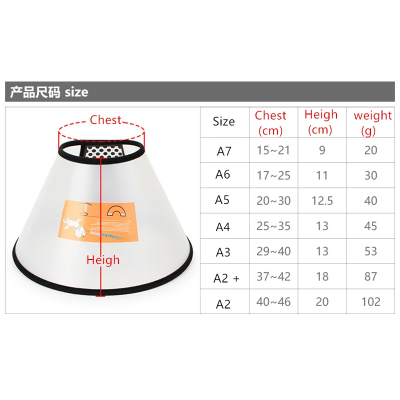 Полупрозрачный защитный воротник для собак, для домашних животных, для заживления РАН, медицинское, против укусов, защитный чехол для кошек, защитный щиток для собаки, аксессуары для ванной