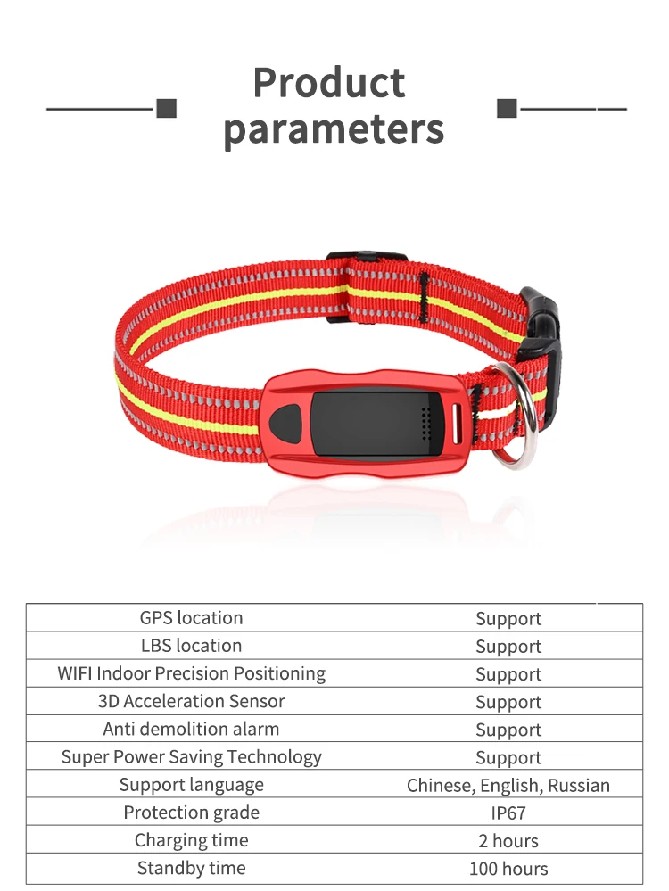 Q1 собака умное устройство слежения мини gps-трекер анти-потеря Tracer Finder оборудование с ошейниками голосовой мониторинг гео-забор