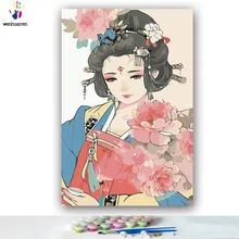 Diy Раскраска по номерам рисунок китайская культура драма картины краска по номерам с комплектами инструменты для взрослых с рамкой