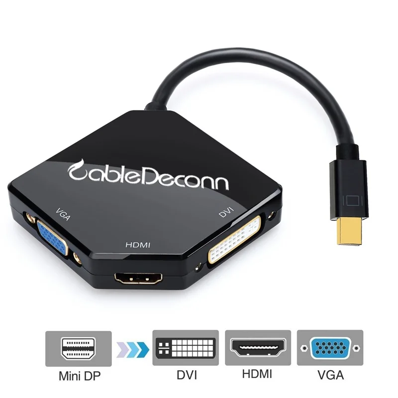 Mini DisplayPort DP Thunderbolt к HDMI VGA DVI кабель 3 в 1 адаптер для Apple ультрабук dell конвертер 2017