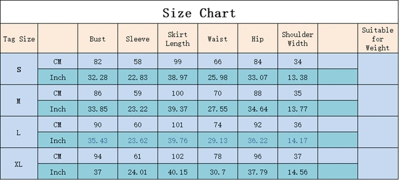 size
