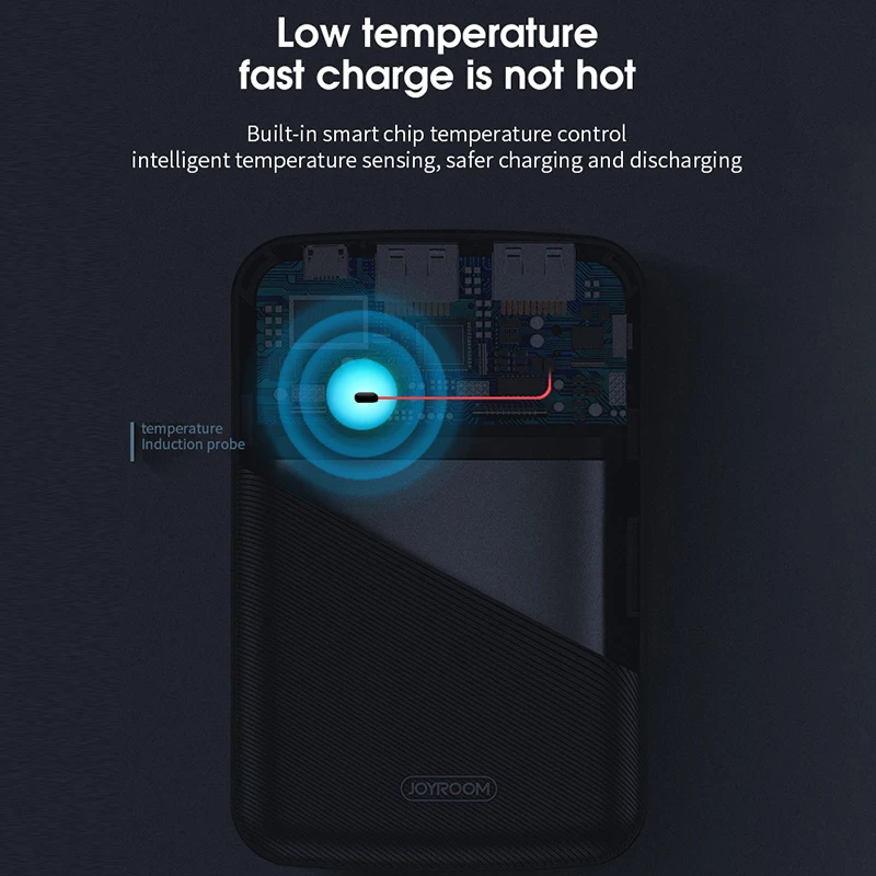 10000mAh Slim Mini Power Bank Dual USB LED Display Ultra-thin Powerbank Portable External Battery Pack Charger For Mobile Phone