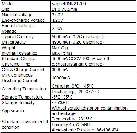 1 шт. vapcell INR21700 21700 батарея 5000 мАч 10А перезаряжаемая батарея высокой мощности vape cell smoke E-CIG box mod IMR VS Keeppower