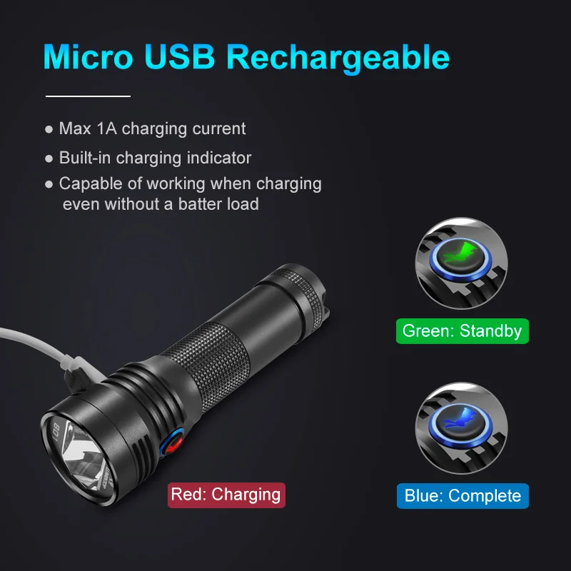 Lumintop B01 велосипедный светильник Micro-USB Перезаряжаемый светильник-вспышка 21700/18650 велосипедный головной светильник антибликовый дизайн 850 люменов 210 метров