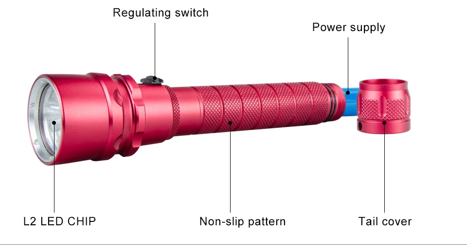 1000 лм IP68 Водонепроницаемый XML L2 Дайвинг выделенный фонарик с высокой светоотдачей L2 светодиодный чип Плавная тусклая факел применение 18650