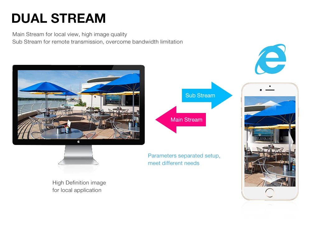 Новая HD 2MP 1080P PTZ Bullet IP камера панорамирование наклон 4X оптический зум звездный