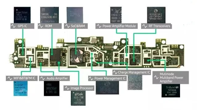 Mainboard Mother board Replacement Repair Parts For Huawei