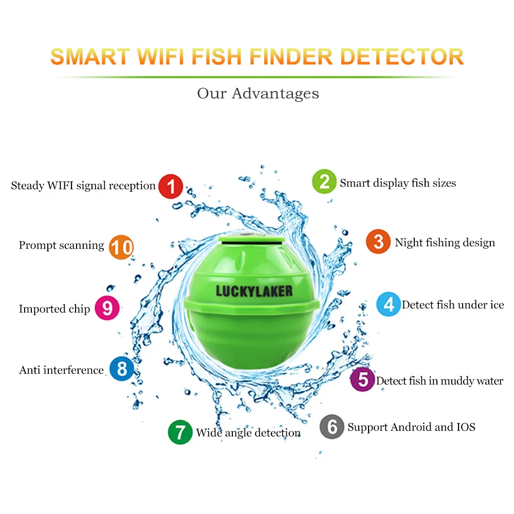 Lucky рыболокатор FF916 wifi 125 кГц умный локатор беспроводной 50 м/130 футов глубина рыболокатор детектор рыбы для IOS Android