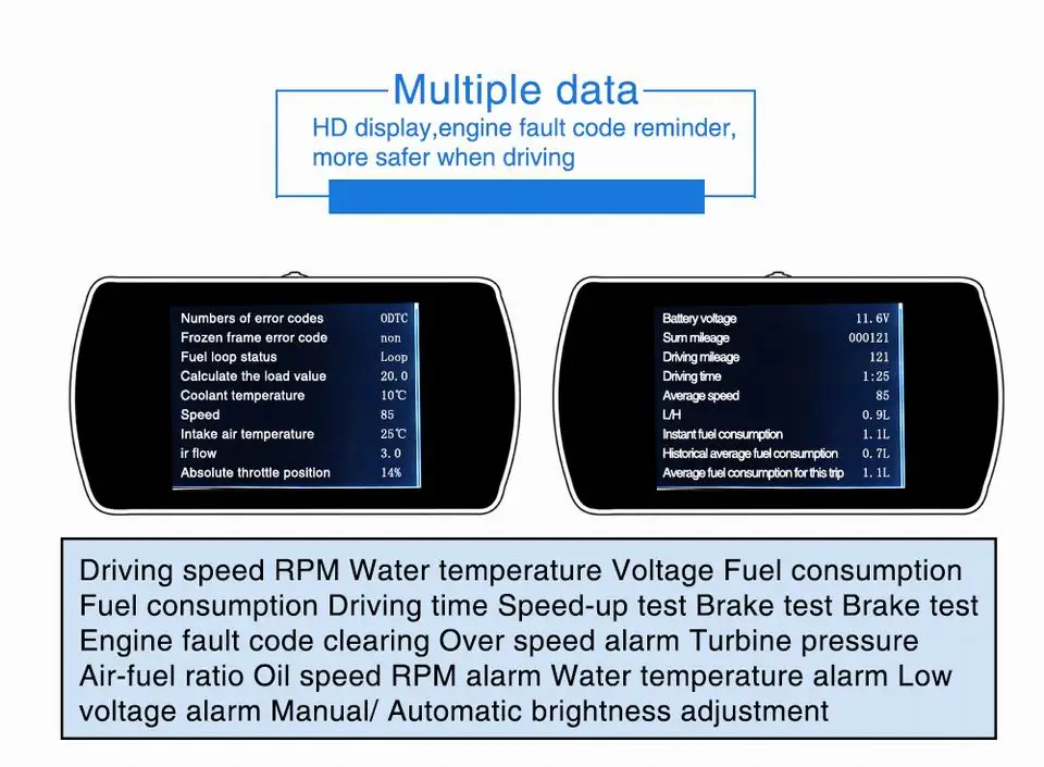 4,3 ''TFT lcd OBD2 дисплей на лобовом стекле бортовой компьютер Автомобильный спидометр HUD Предупреждение о превышении скорости лобового стекла диагностический инструмент