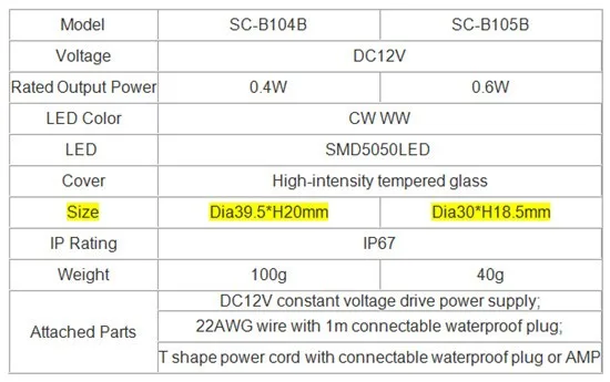 IP67 0,4-0,6 Вт 12 В светодиодный земли пятна света Диаметр 30/39. 5 мм теплый белый и холодный белого и синего цвета Палуба открытый светильники