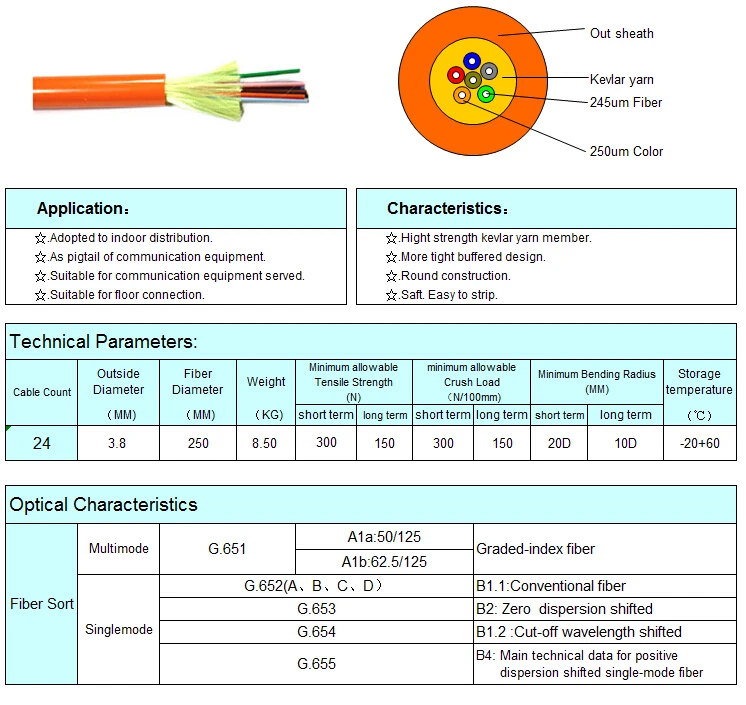 SM, 24 ядра, G652D, 50 см от кабеля до разъема, длина: 10 м, ПВХ куртка, SC/APC-SC/UPC в комплекте распределительный волоконно-оптический патч-корд