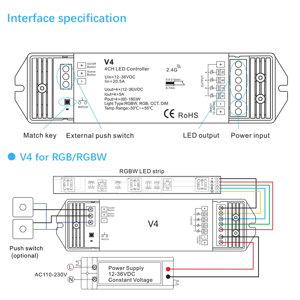 Диммер 4 канала светодиодный контроллер RGBW контроллер V4 с сенсорным экраном RT4 пульт дистанционного управления RGBW RF для DC12V 24V контроллер полос