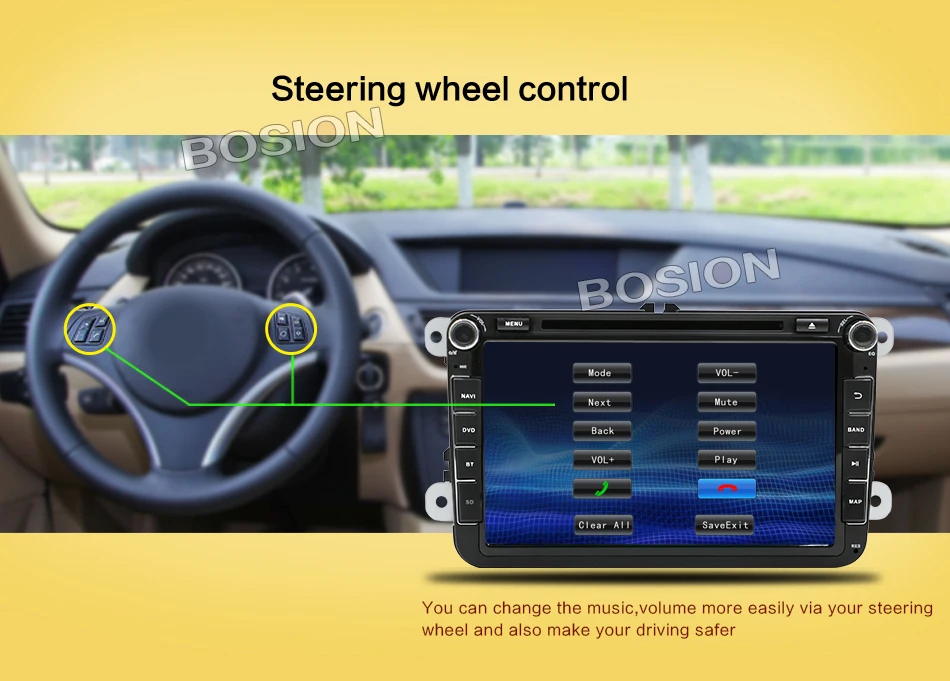 Sale Hot Sale 2 DIN Car DVD For VW JETTA GOLF MK5 MK6 GTI PASSAT B6 POLO SKODA Fabia GPS Navigation Radio USB/SD PC country map 4