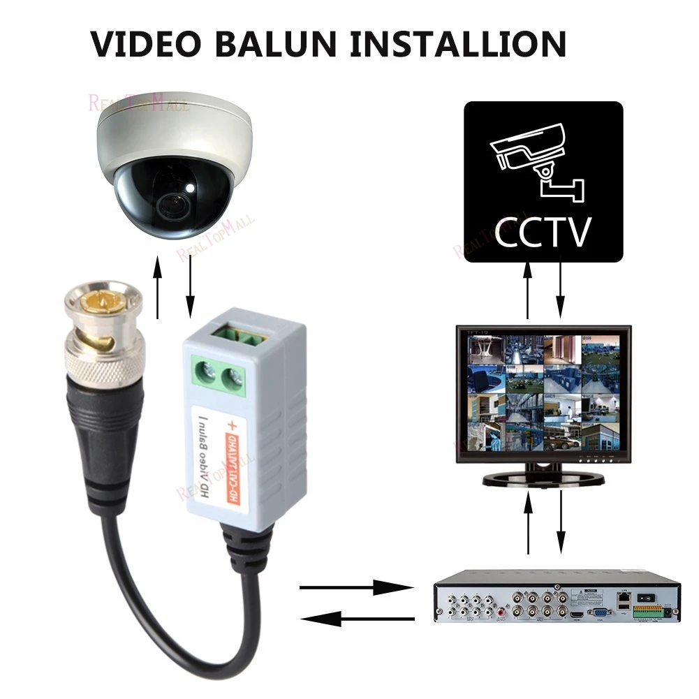 Коаксиальный CAT5 Камера CCTV пассивный BNC видео балун UTP коннектор трансивера витой кабель (6 пар/партия, 12 шт)