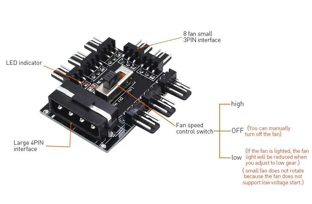 8 портовый кулер охлаждающий вентилятор разветвитель кабель 12 В PWM SATA 4 контактный
