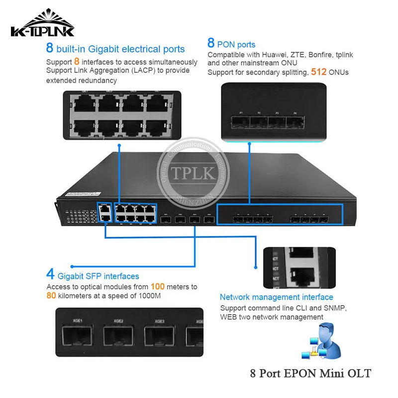 10G 8 портов EPON Mini OLT с шт. модулем SFP PON Port Пользовательский логотип совместимый HW FH