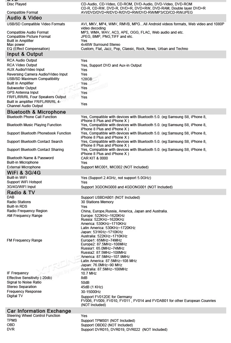 Perfect 7" Android 8.0 OS Car DVD Multimedia Navigation GPS Radio for Ford Focus II 2008-2011 & Galaxy II 2006-2011 & Kuga 2008-2012 23 Perfect 7" Android 8.0 OS Car DVD Multimedia Navigation GPS Radio for Ford Focus II 2008-2011 & Galaxy II 2006-2011 & Kuga 2008-2012 23