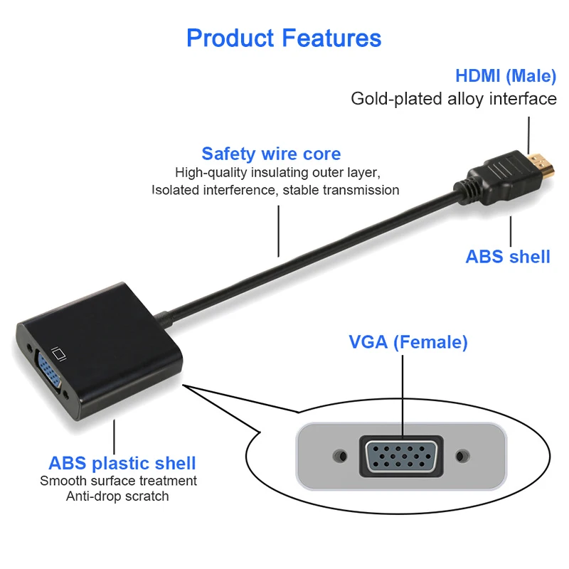 HDMI к VGA адаптер цифро-аналоговый видео аудио конвертер кабель мужчин и женщин HD1080P HDMI VGA разъем для ПК ноутбука тв Xbox