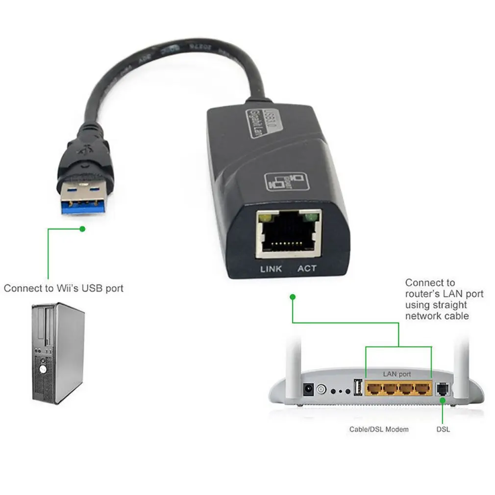 USB 3,0 Gigabit проводной Ethernet карта USB к RJ45 Ethernet LAN RJ45(10/100/1000) Мбит сетевой адаптер Черный