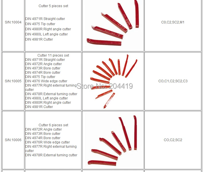 C2 accessories-3.jpg