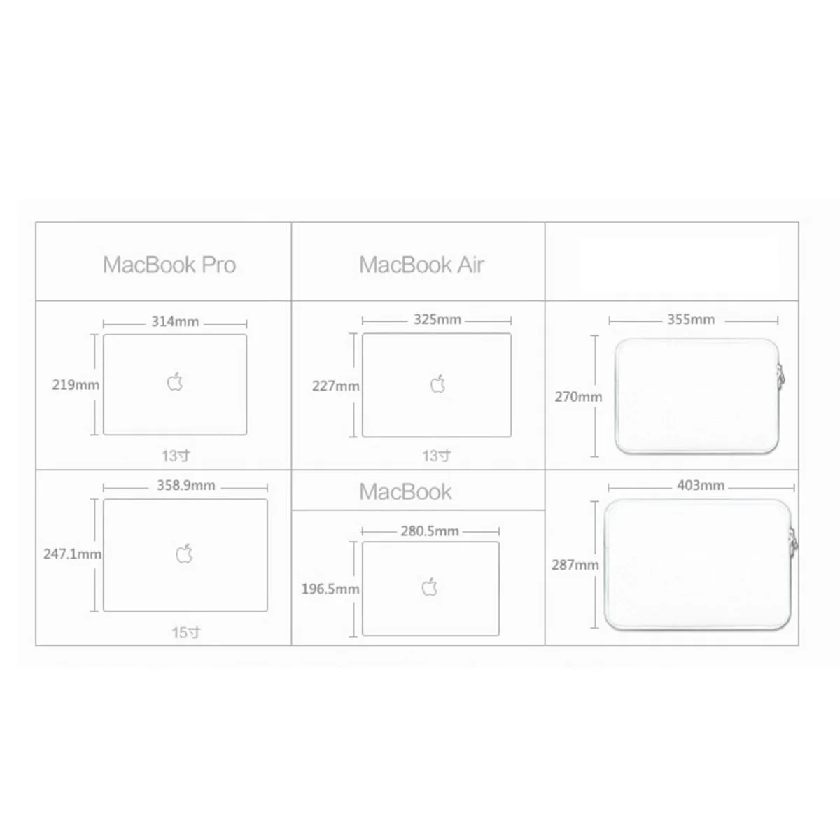 Чехол для ноутбука 14, 15,6 дюймов, сумка для ноутбука 13,3 для MacBook Air Pro 13, чехол для ноутбука 11, 13, 15 дюймов, защитный чехол, чехол для компьютера