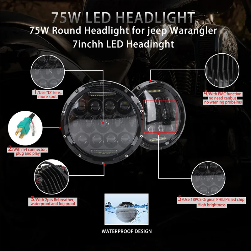 Headlight for Harley Yamaha Hummer Jeep (4)