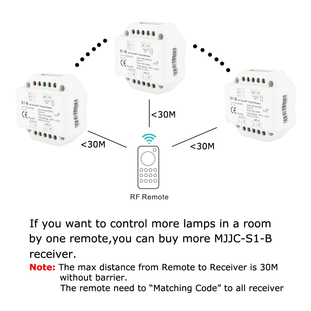 triac dimmer (2)