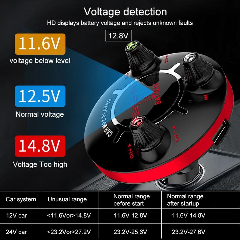 Fm-передатчик Aux модулятор Bluetooth громкой связи автомобильный комплект автомобильный аудио mp3-плеер с 2.1A Быстрая зарядка двойной зарядное устройство usb