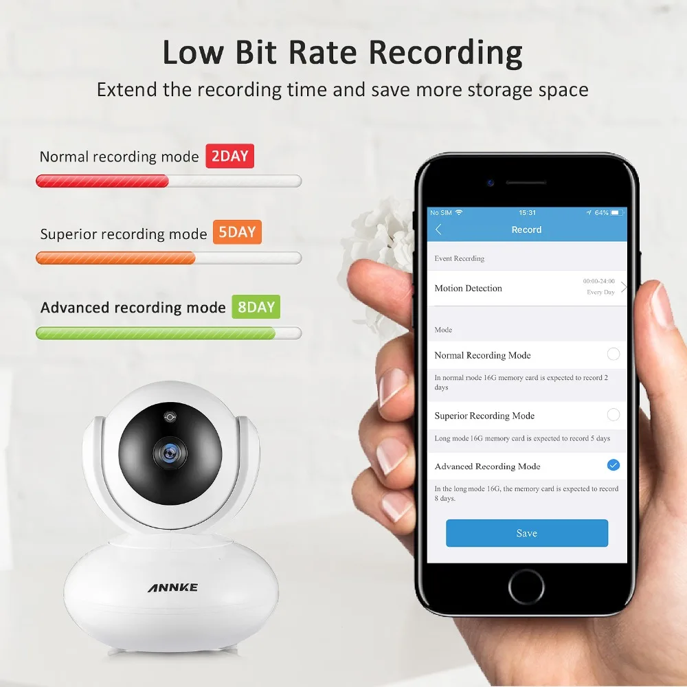 ANNKE 1080P PTZ домашняя IP камера безопасности Беспроводная Смарт ИК WiFi Аудио запись