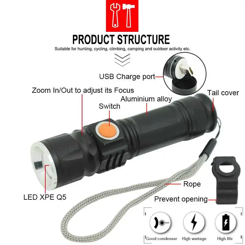 Мощный 2000 люмен светодиодный фонарик Портативный Q5 USB встроенный аккумулятор перезаряжаемые Тактические светодиодные фонари Zoom походный фонарь