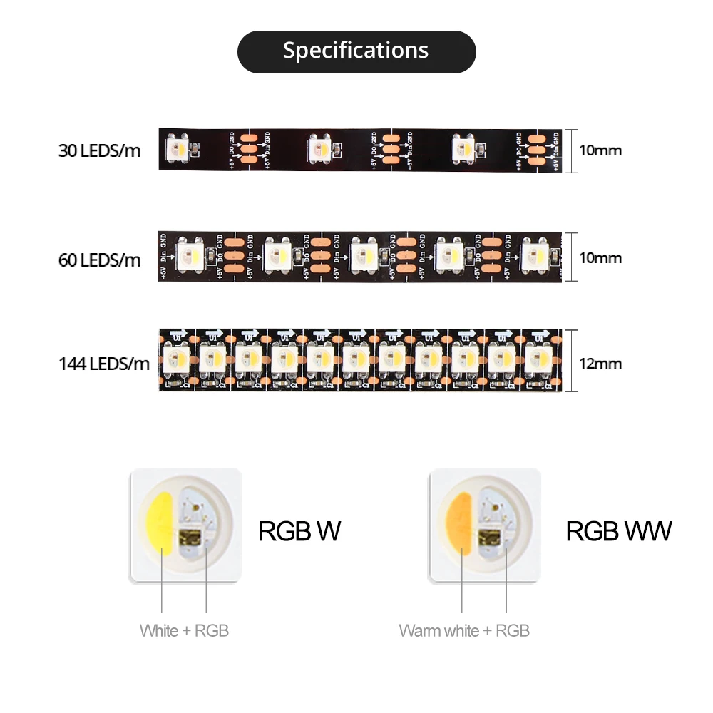 SK6812 RGBW/RGBWW 4 в 1 30/60/144 светодиодов индивидуальный адресуемых пикселей светодиодные ленты IP30/IP65/IP67 DC5V(аналог ws2812b