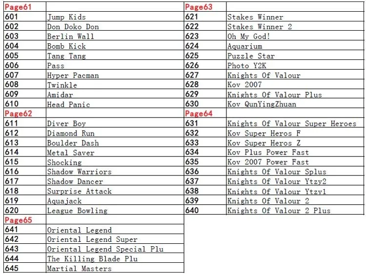 aeProduct.getSubject()