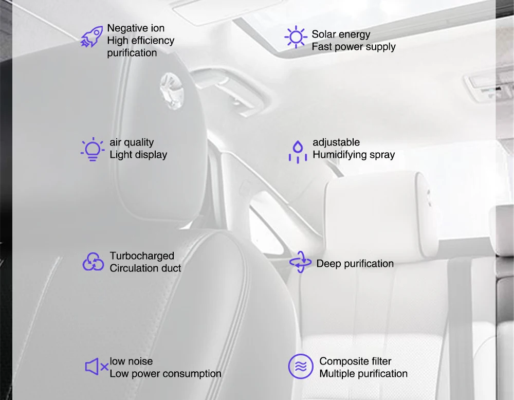 Солнечный беспроводной USB автомобильный очиститель воздуха, Автомобильный увлажнитель воздуха, кислородный бар отрицательных ионов, автомобильный освежитель воздуха, ионный очиститель воздуха CY002