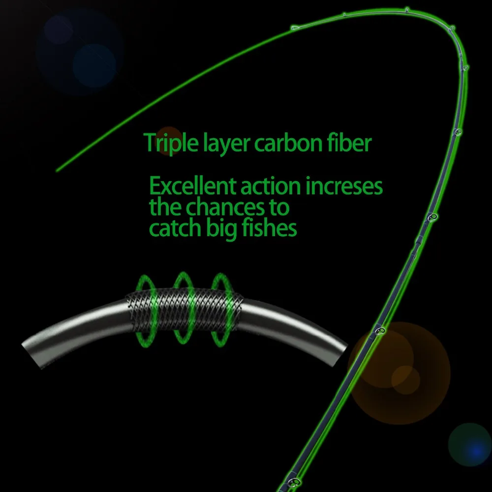 Velocidade de Fundição Espaços em Branco para Viagens Pesca de Água Sougayilang Nova Fiação Varas Pesca Porable Luz Alta Carbono 4 pc Doce 2020 Mod. 1265483 16 Sougayilang 2019 nova velocidade de fundição fiação