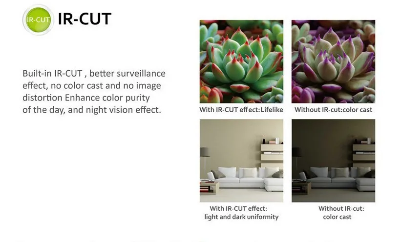 IR-CUT