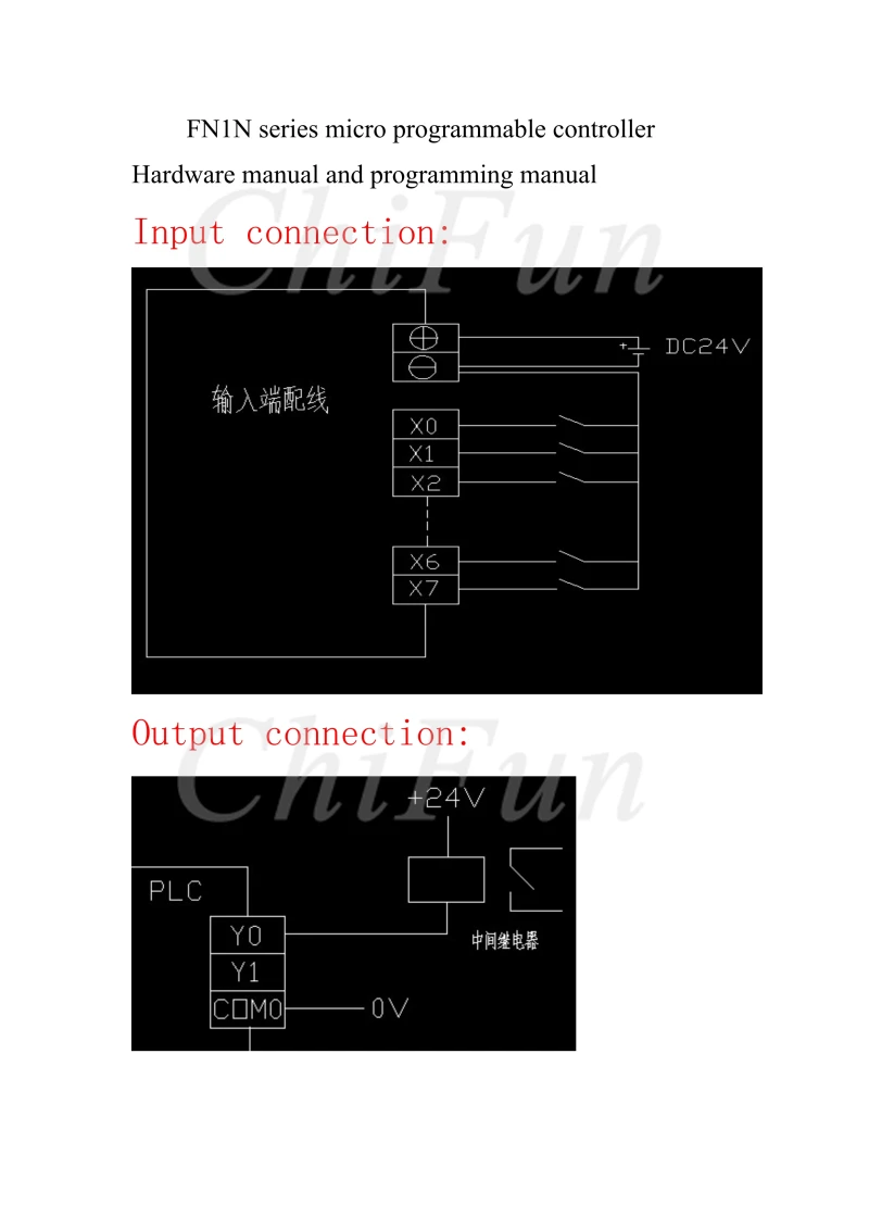 FX1N14,2224.3240PLC Manual_1