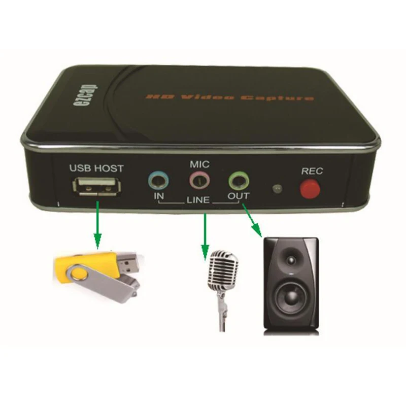 Устройство видеозахвата HDMI для Xbox 360 Игровая приставка преобразование