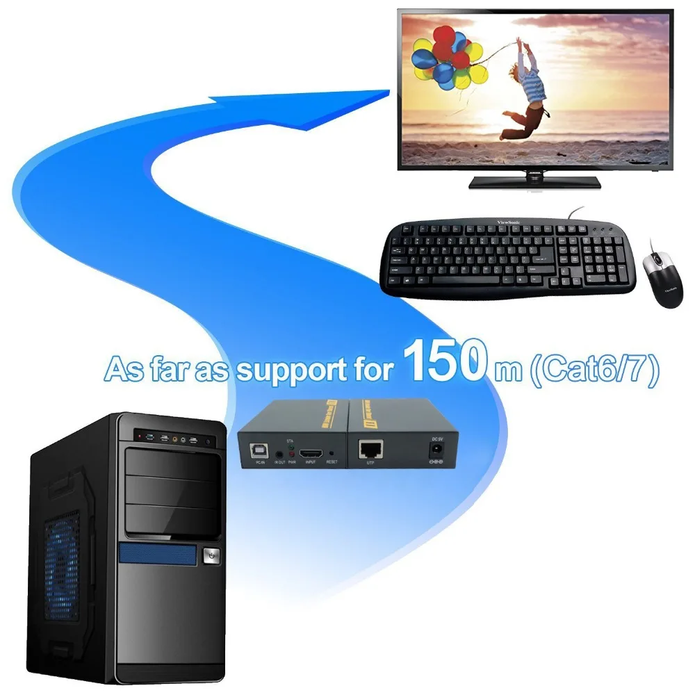 

DL-103KM HDMI USB Extender RJ45 IP Network KVM Over IP Extender Cat5 Cat5e Cat6 to 150M HDMI KVM Extender With Wide IR by UTP
