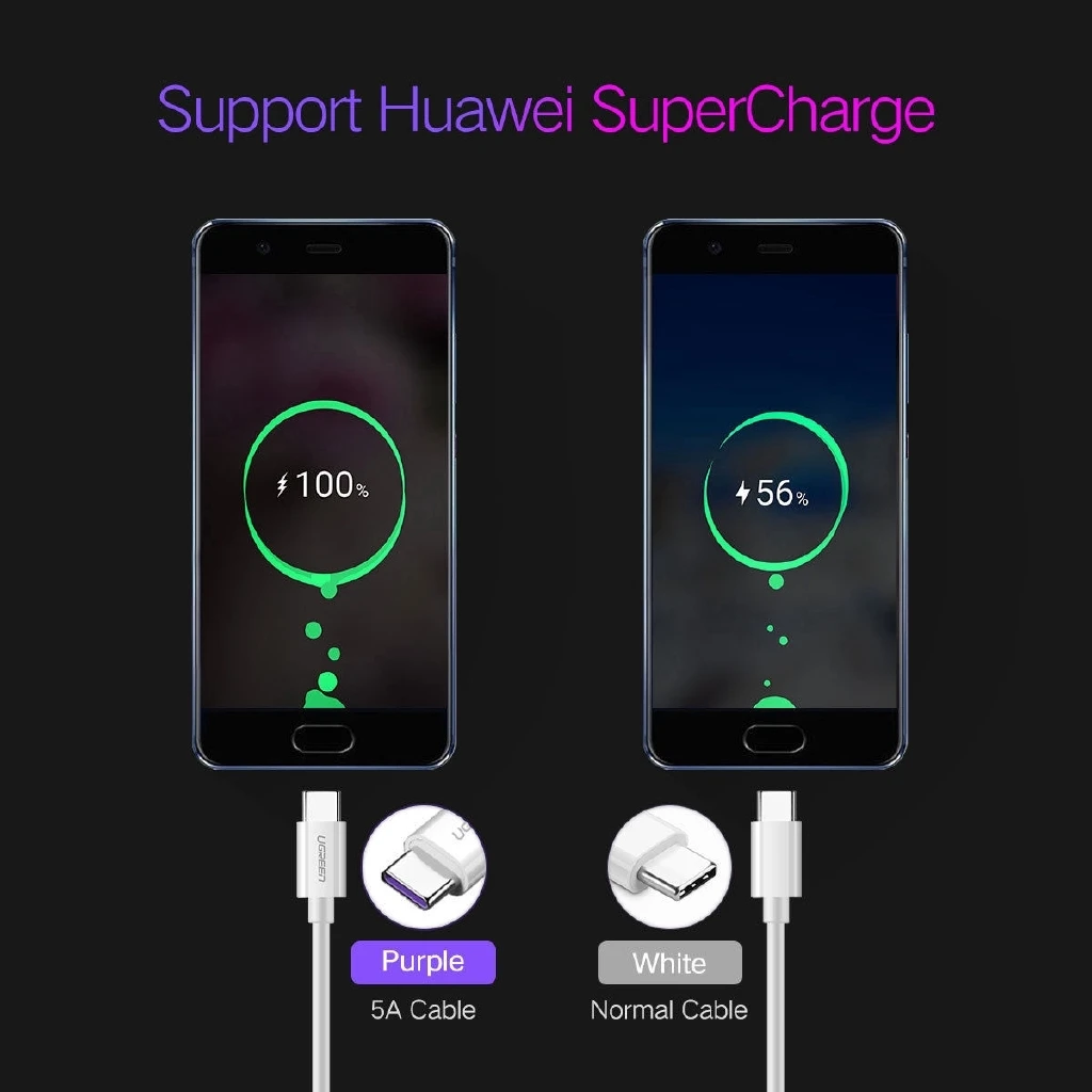 huawei type C кабель 5A Супер USB кабель для передачи данных фиолетовая линия(белый) высокая сила тока Быстрая зарядка многослойная безопасность