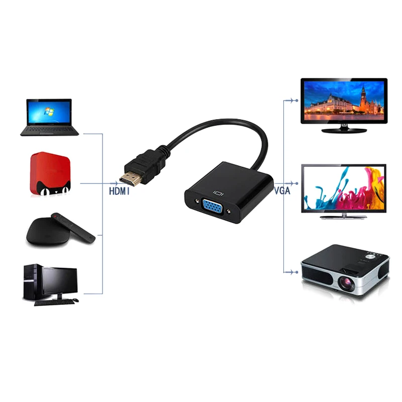 Кабель адаптер Etmakit для преобразователя HDMI в VGA 1080P ДЛЯ ЭЛТ LED дисплея проектора HD