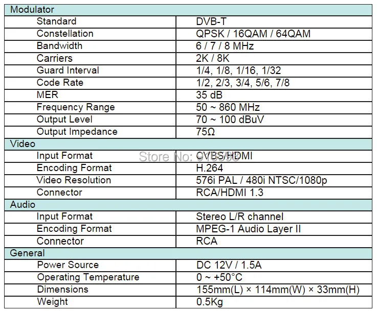 SATLINK WS-6990 1 Route DVB-T модулятор/AV/HDMI