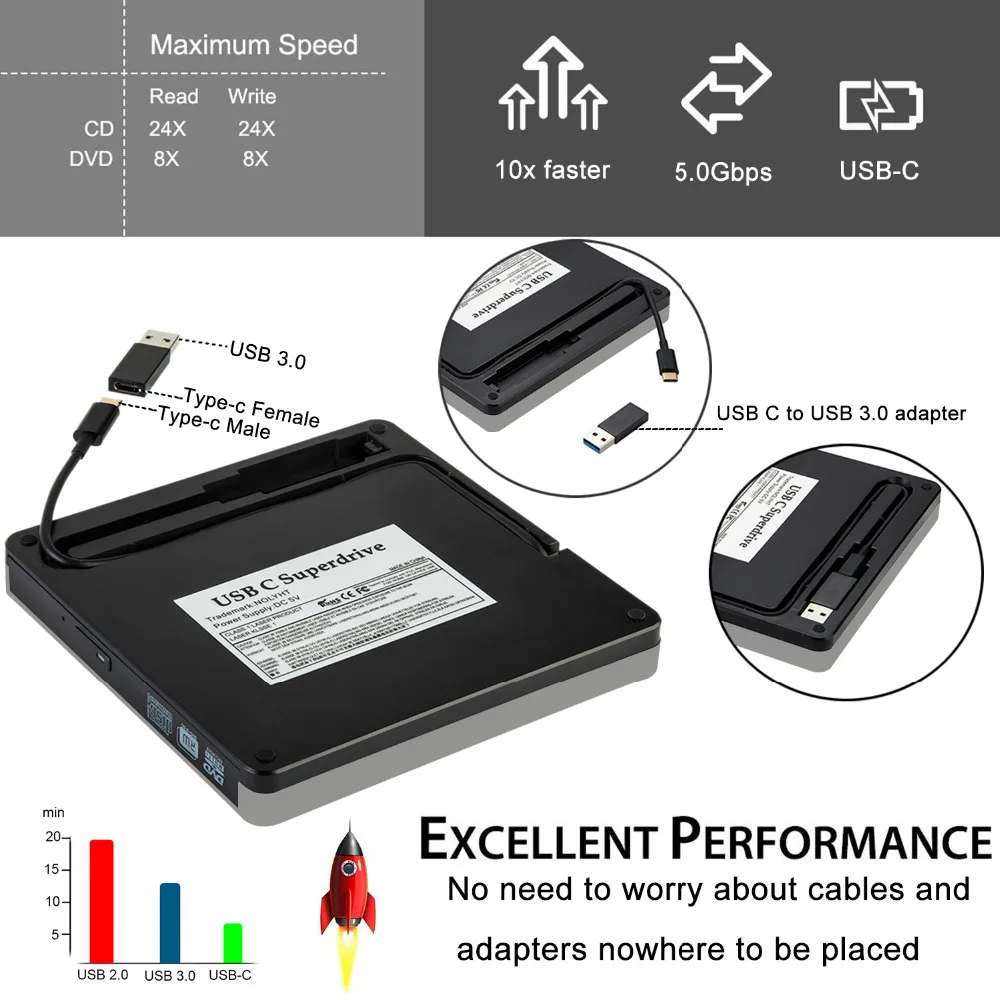 USB C/USB3.0 внешний CD DVD привод горелки Писатель совместим с