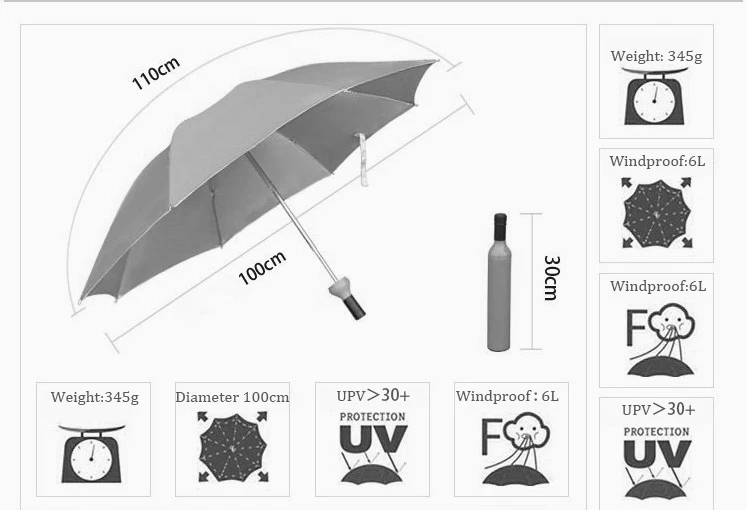 2019 Creative Wine Bottle Umbrella Rain Women 3 Folding Sun Rain UV Mini Umbrella girl Kids Female umbrellas cute gifts Parasol (11)