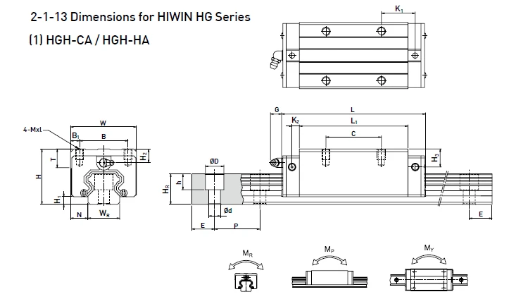 HIWIN HGR45R1000C линейный рельс 45 мм ширина HGR45 1 метр 1000 мм длина линейный рельс движения HGR45R1000C