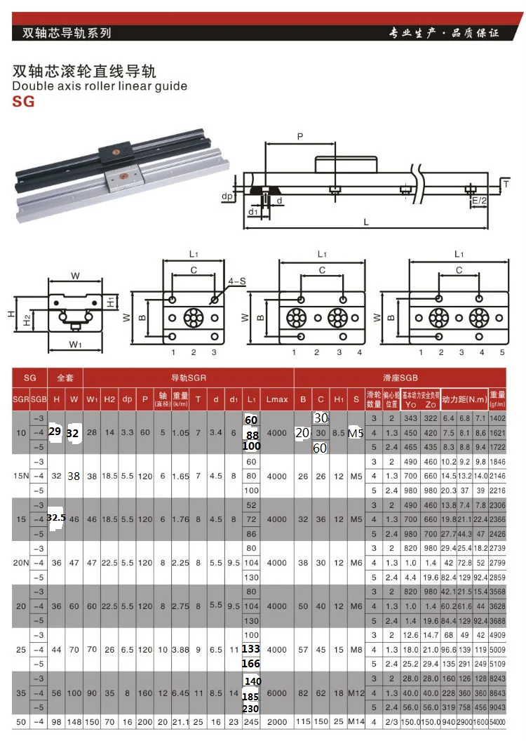 2 шт. линейная направляющая SGR20 L300 400 500 600 700 800 мм+ 2 шт. SGB20UU самоблокирующийся SGB20-4 самоблокирующийся линейный подшипник