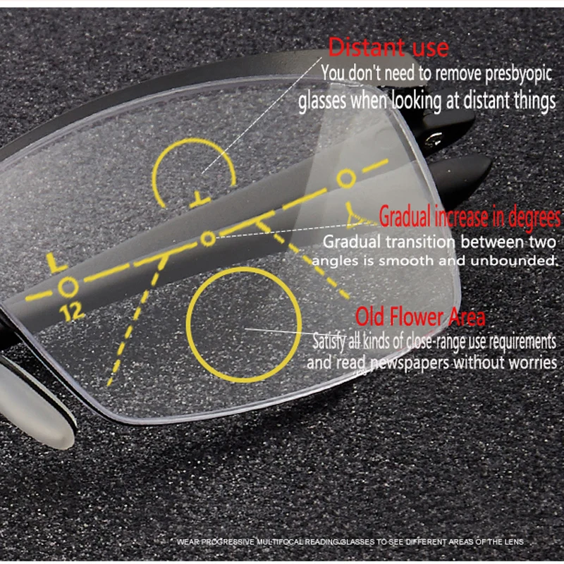 Модные анти синий светильник очки для чтения для мужчин прогрессивные многофокальные очки женщин рядом дальний прицел сплав оправа диоптрий