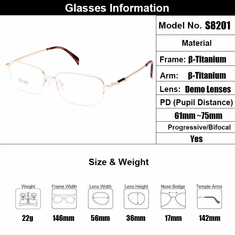 information-of-product-S8201