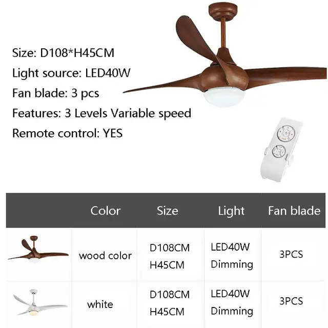 Vintage 42inch Led Ceiling Fan With Lights Remote Control For