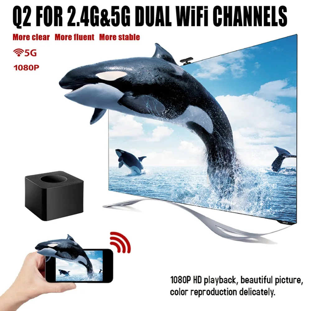 

WiFi Display Dongle Wireless 1080P Screen Mirroring Video Receiver Adapter for Airplay/DLNA/Miracast