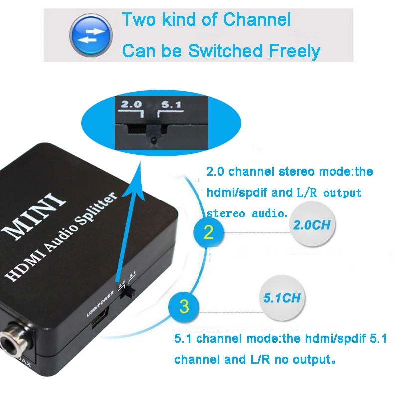  1080p HDMI audio extractor + Ottico TOSLINK SPDIF + coxial Estrattore Audio Convertitore di HDMI Au